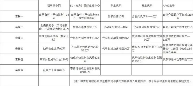 亲子鉴定
